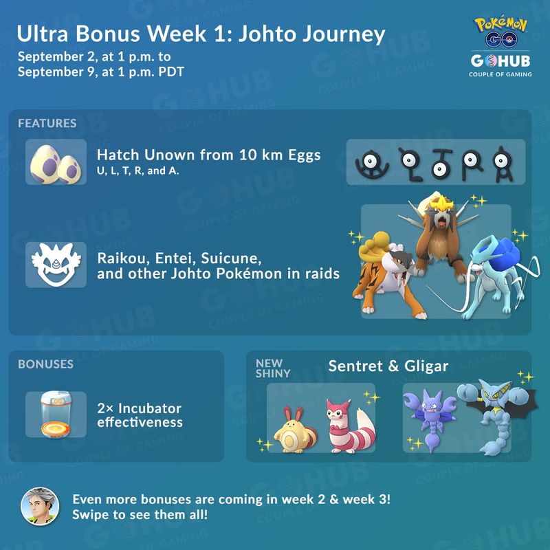 Ð£Ð»ÑÑÑÐ° ÐÐ¾Ð½ÑÑÑ Pokemon GO: 5 Ð¿Ð¾ÐºÐ¾Ð»ÐµÐ½Ð¸Ðµ, ÑÐ°Ð¹Ð½Ð¸ ÐÑÑÑÑ, ÐÐ¶Ð¸ÑÐ°ÑÐ¸ Ð¸ ÑÐ°Ð¹Ð½Ð¸ ÑÐµÐ³Ð¸Ð¾Ð½Ð°Ð»ÑÐ½ÑÐµ Ð¿Ð¾ÐºÐµÐ¼Ð¾Ð½Ñ 1 Ð¿Ð¾ÐºÐ¾Ð»ÐµÐ½Ð¸Ñ