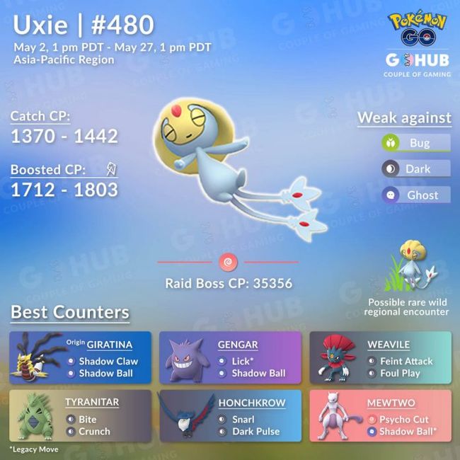 Озерное Трио в Pokemon GO (Час рейдов)