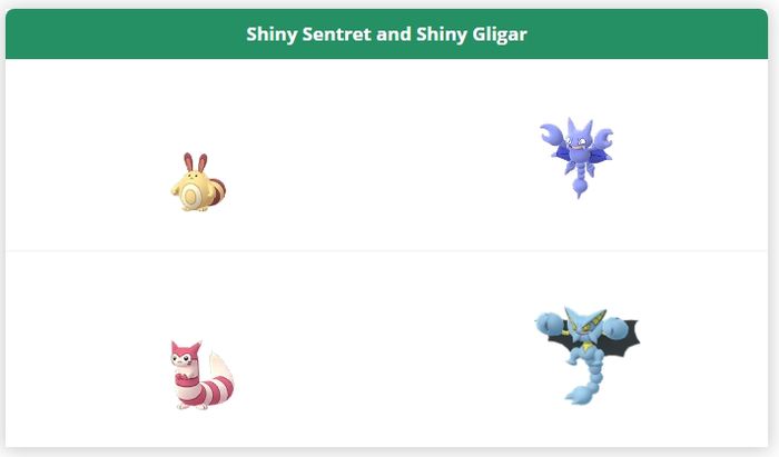 Ультра Бонусы Pokemon GO: гайд по Неделе 1