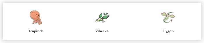 День Сообщества Pokemon GO в октябре - Трапинч!