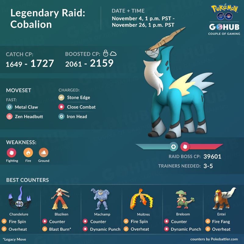 Cobalion (Кобалион) - в Pokemon GO: полный гайд по рейд боссу