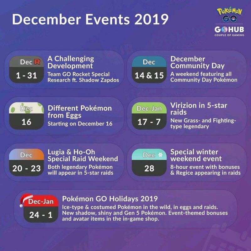 Ивенты Pokemon GO в декабре 2019 - подробный календарь ивентов!